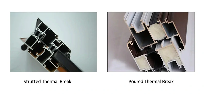 Production process of thermal insulation aluminum profiles