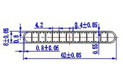 date sheet