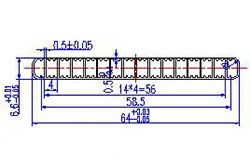 date sheet