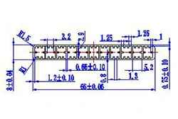 date sheet