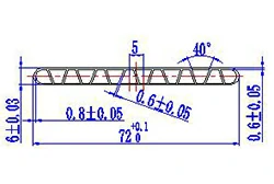 data sheet