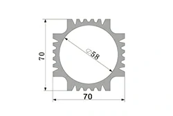 Aluminum profiles for water-cooled motor cases