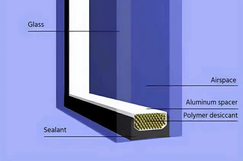 Why is window frame material important?