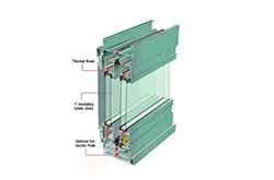 Perfiles de ventanas y puertas de aluminio