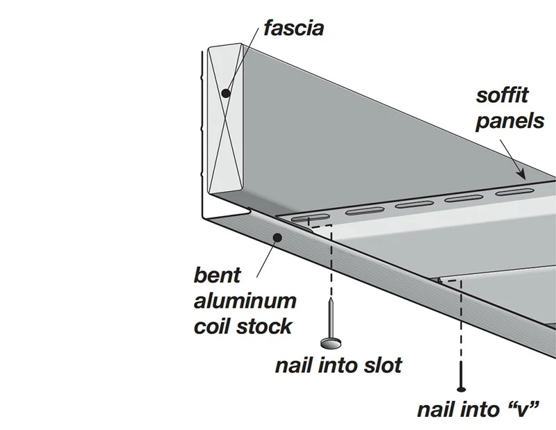 securing fascia board