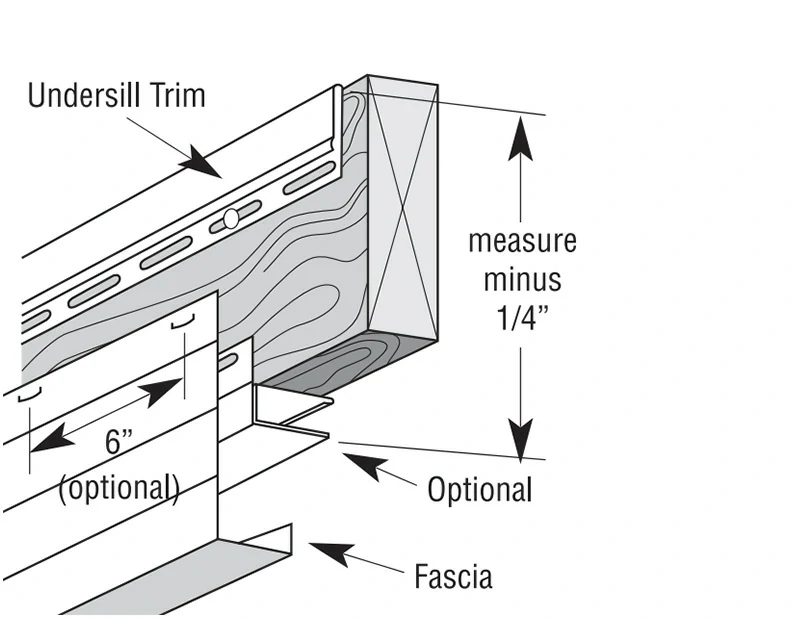 installing eave