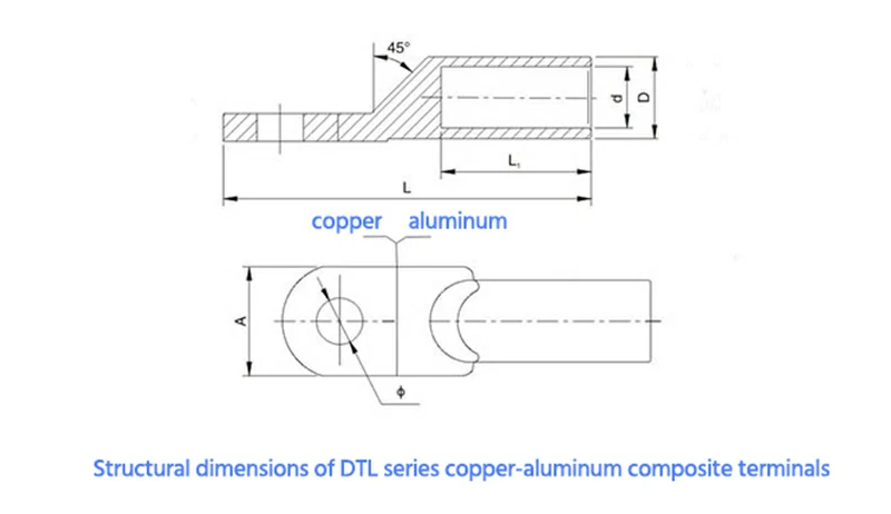 aluminum terminal